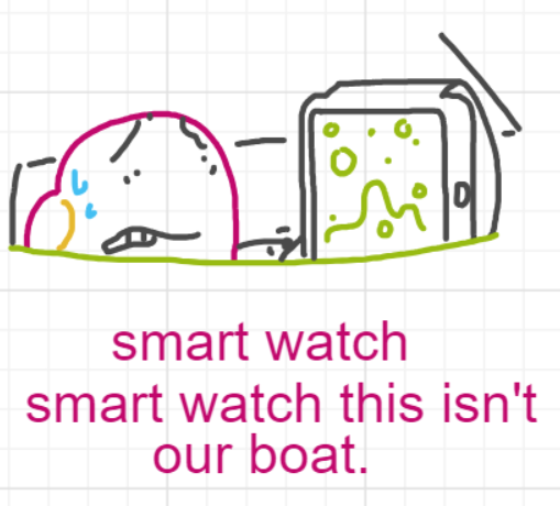 A panel from Ready Oar Knot, episode three of the Board Boards object show by Furretwalk/WalkingFurret.